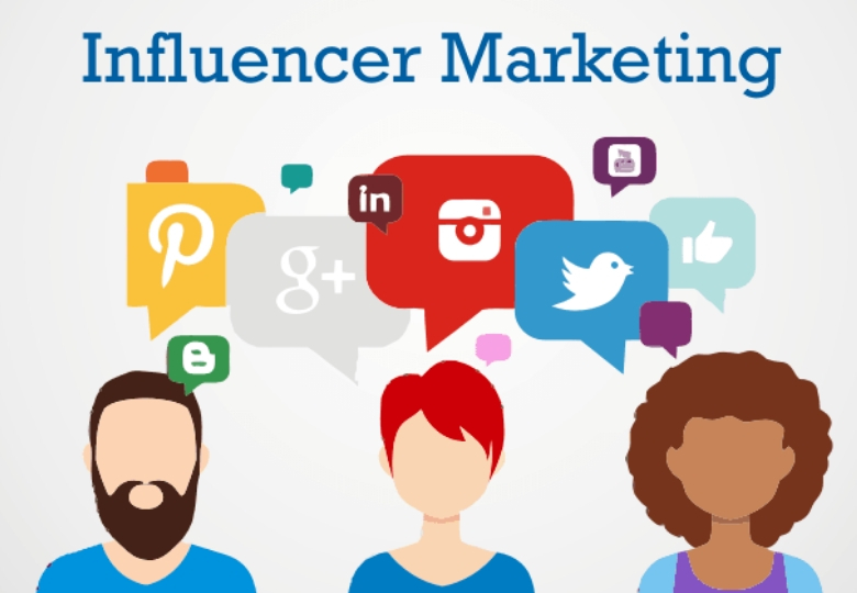 Influencer Marketing