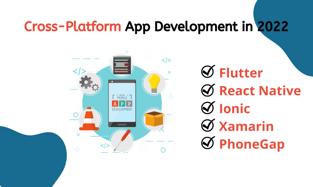 Flutter for Cross-Platform App Development