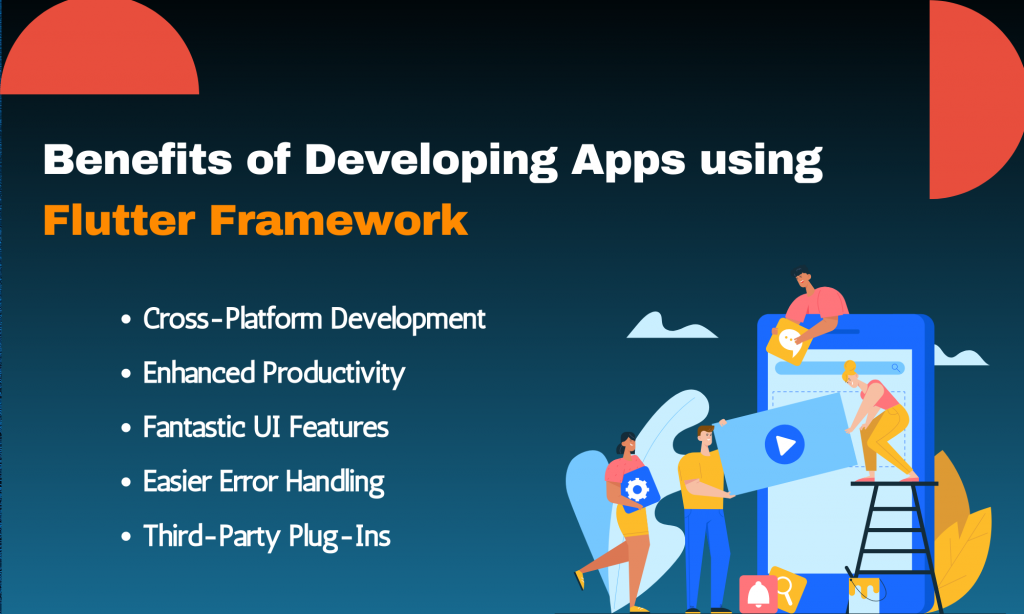 Developing Apps using flutter