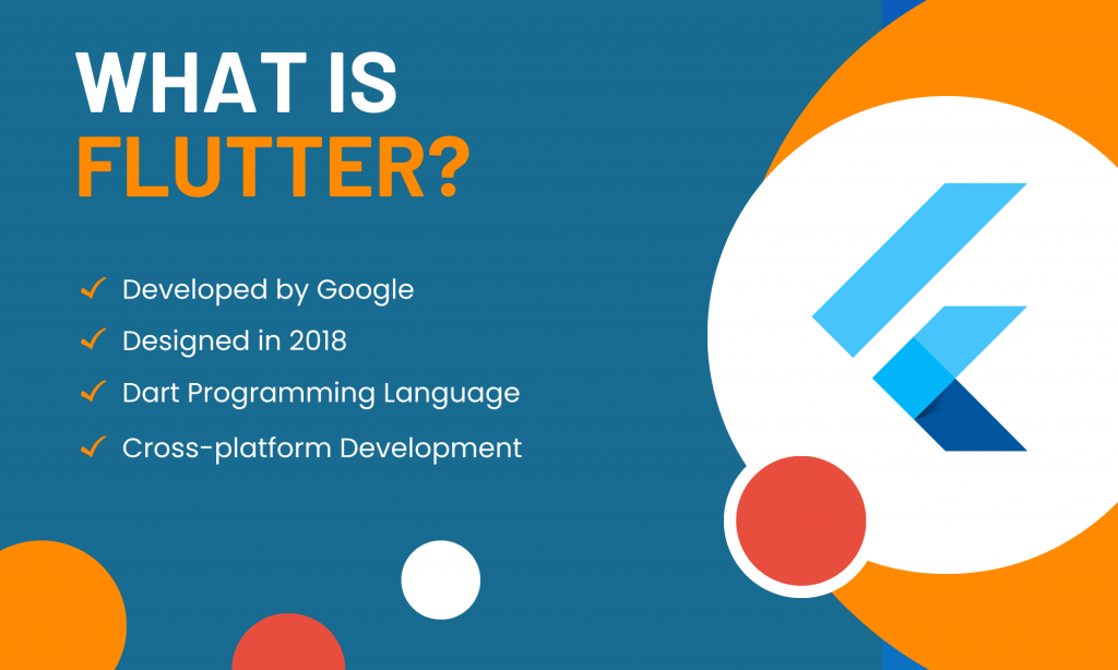 What is Flutter
