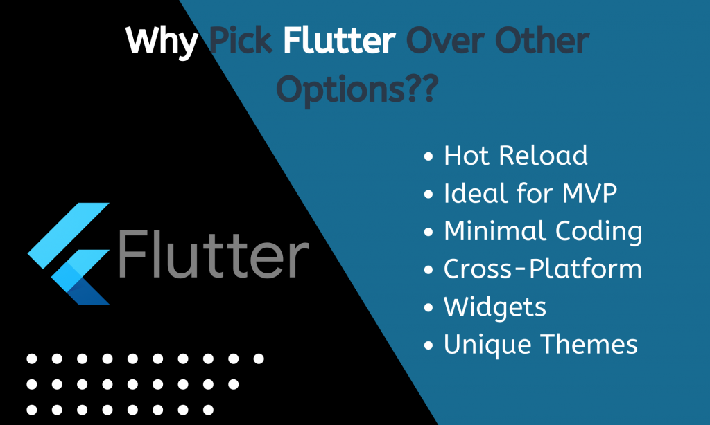 Why choose Flutter for Mobile Application