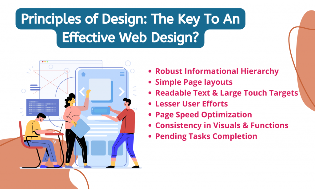 Effective Mobile Website Design