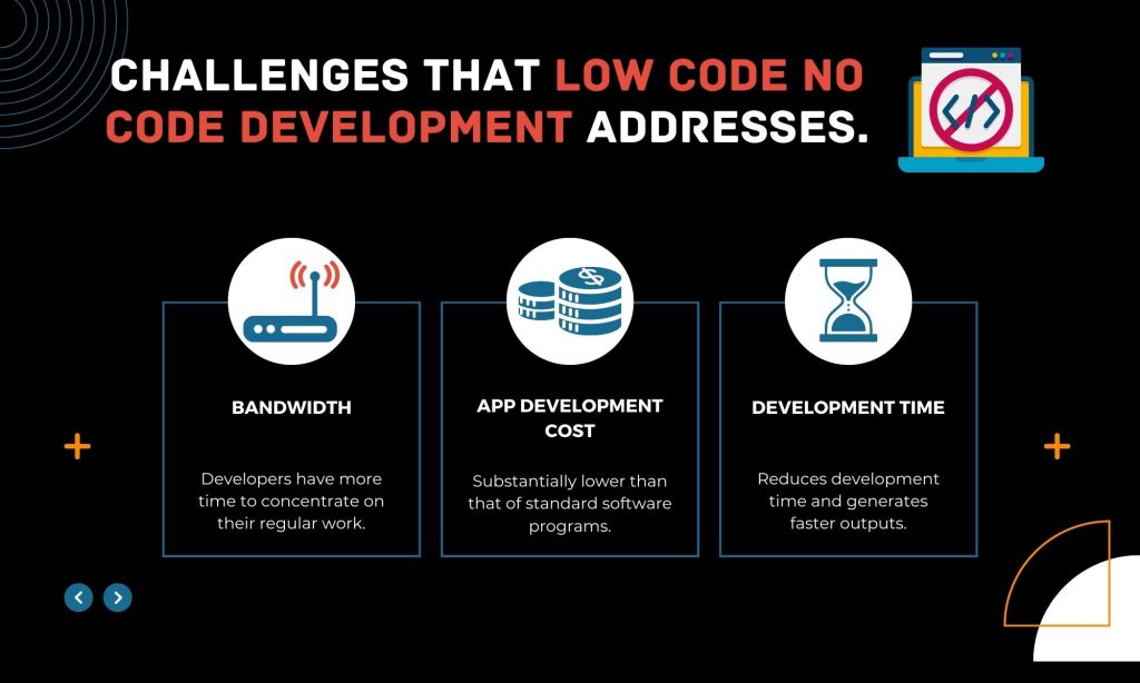 Challenges that Low Code No Code Development Addresses