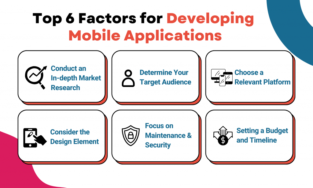 Top 6 Factors for Developing Mobile Applications