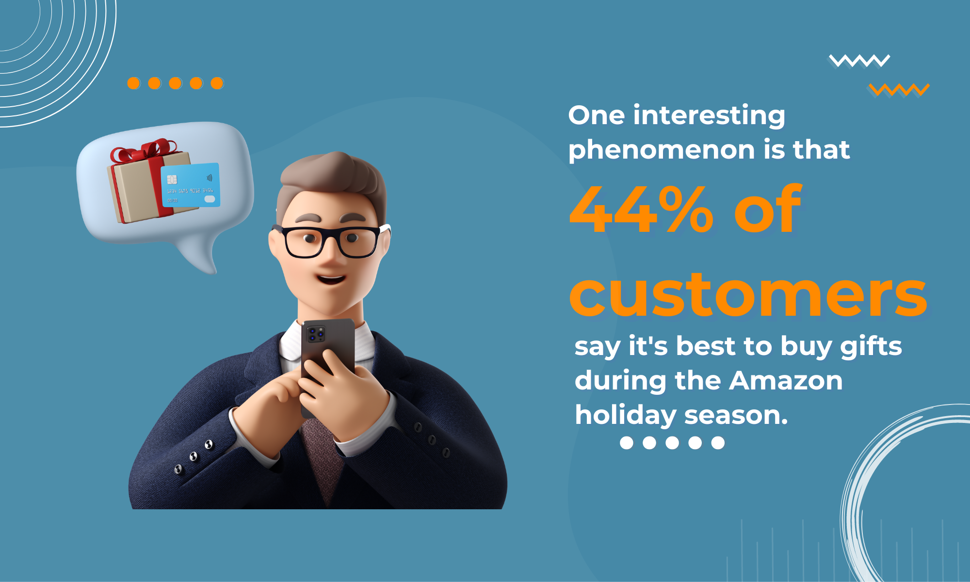 Best Advertising Strategies for This Amazon Holiday Season HR Tech LLC