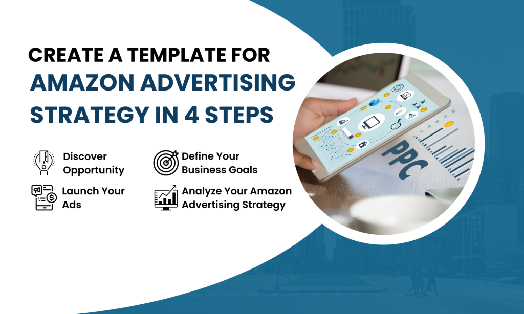 Template for Amazon Advertising Strategy in 4 Steps
