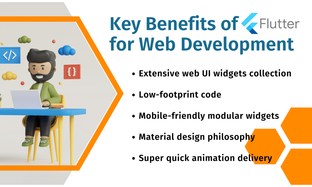Key Benefits of Using Flutter for Web App Development 