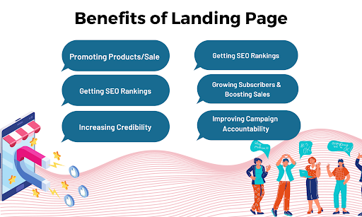 Benefits of an Effective Landing Page