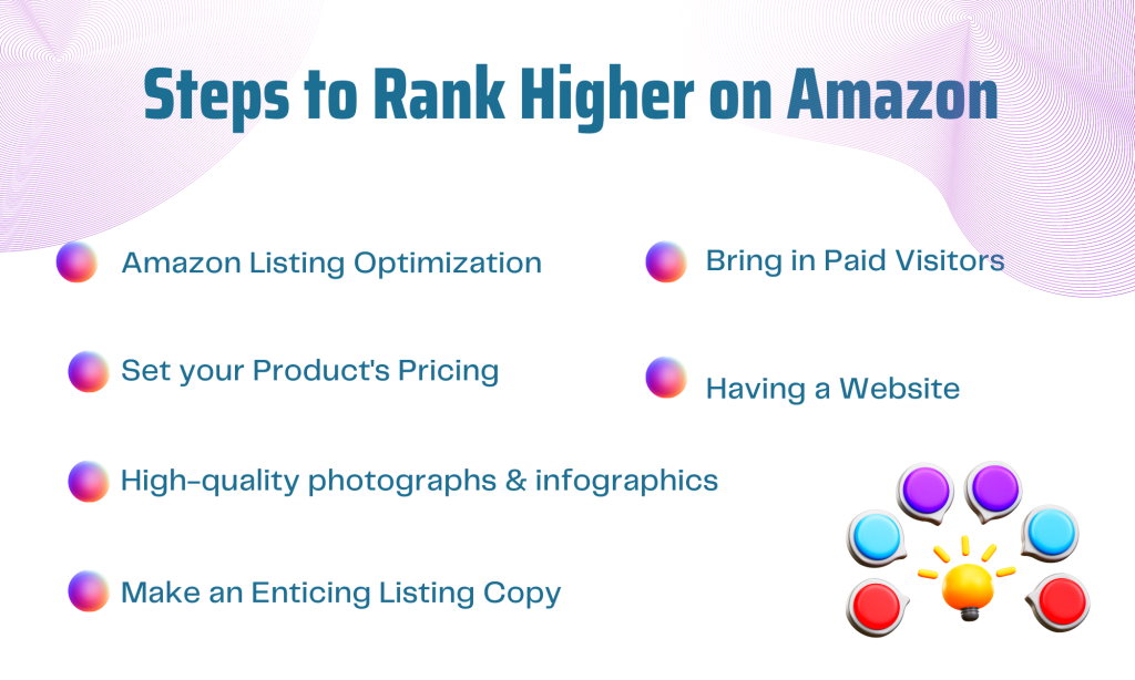 Steps to Rank Higher on Amazon 