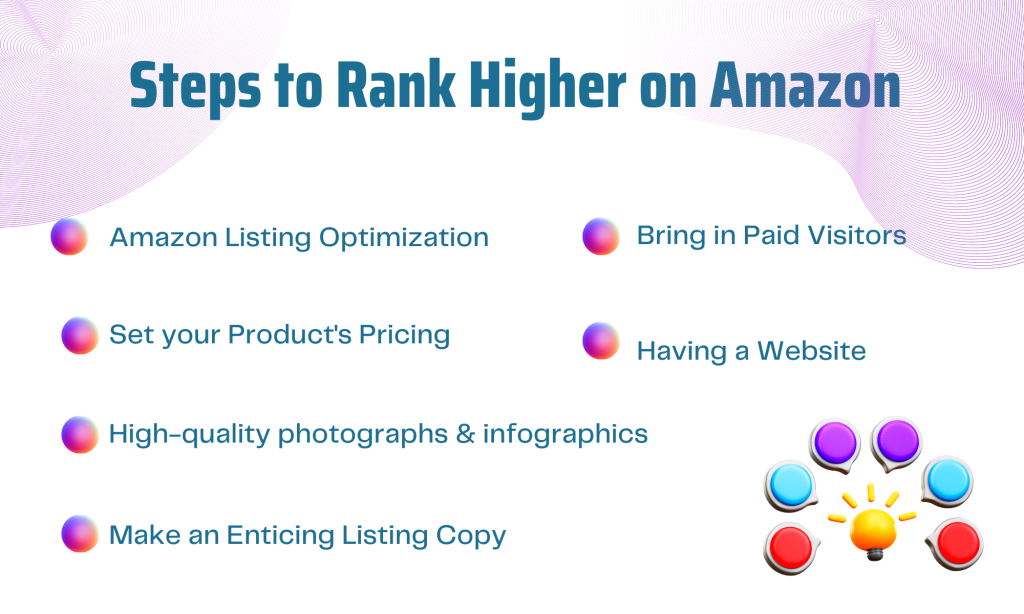 Steps to Rank Higher on Amazon