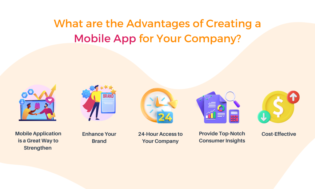 What are the Benefits of Mobile App For your Business Or Company