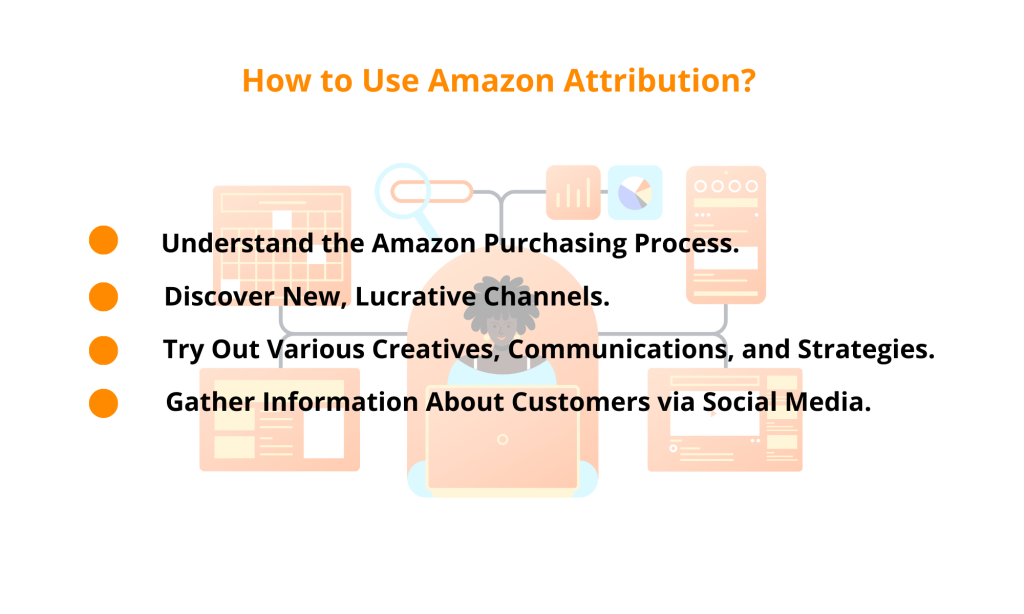 How to use amazon attribution