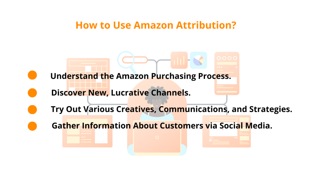 How to use amazon attribution 