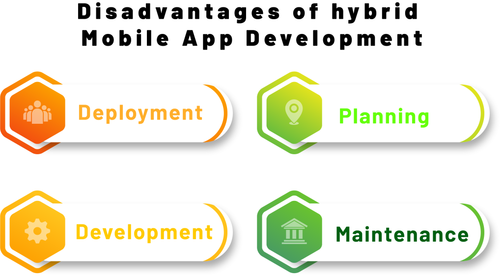 What are the disadvantages of hybrid app development
