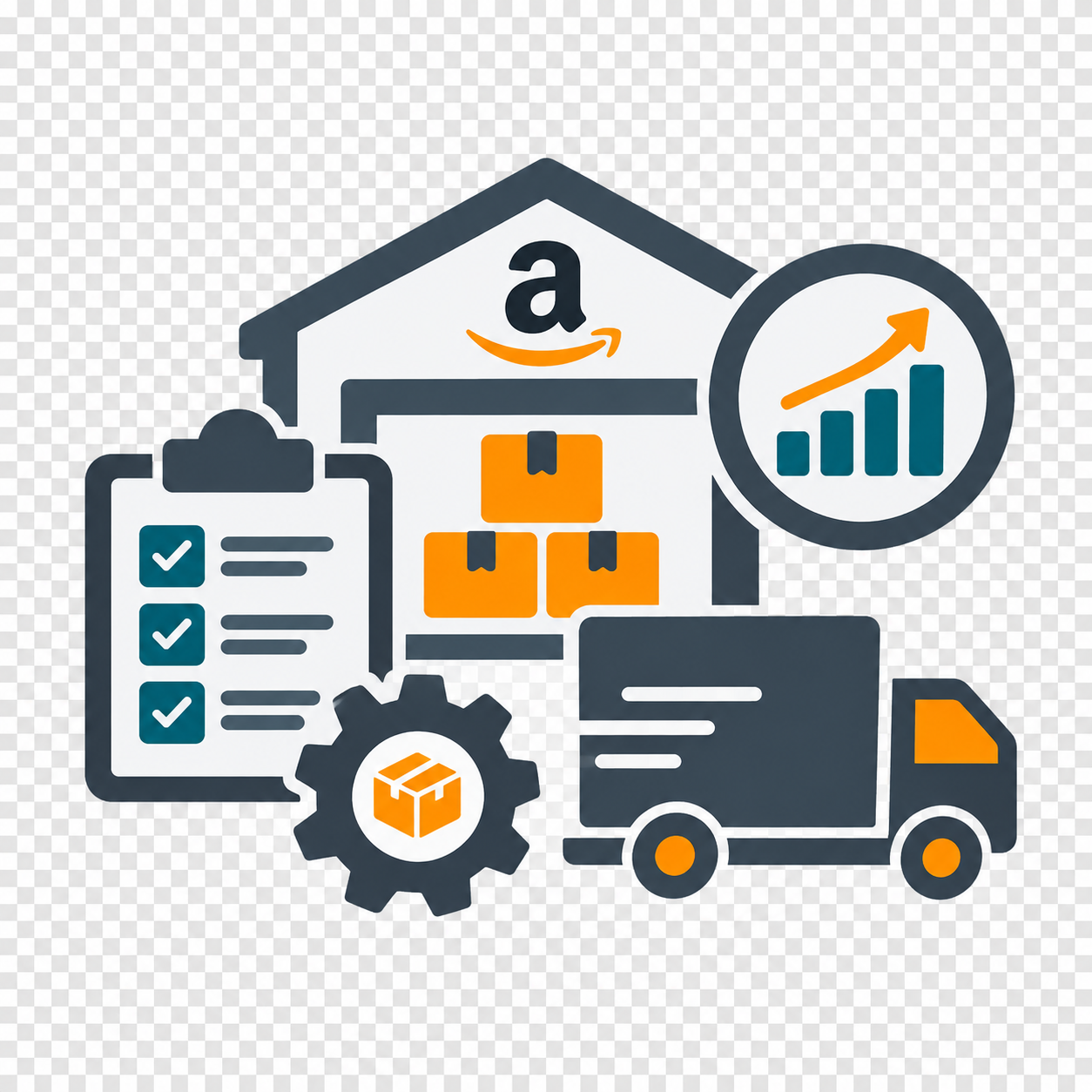 Amazon Inventory Management 